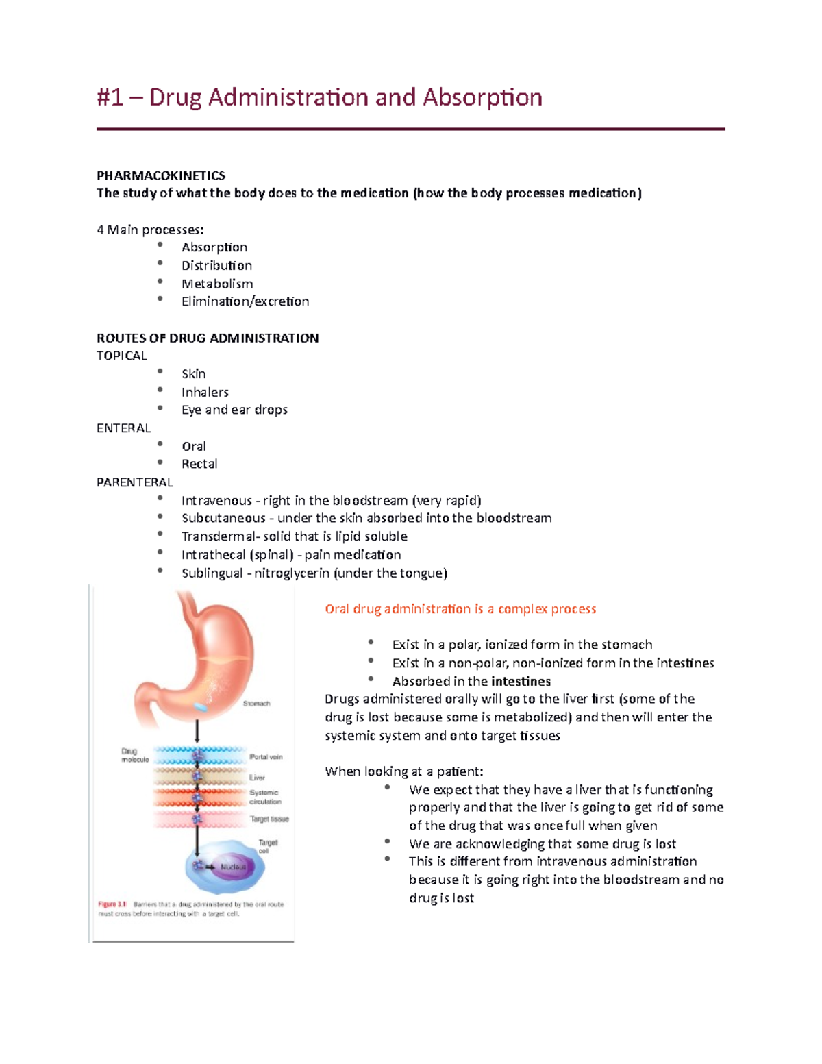 #1 - Drug Administration and Absorption - Drug Administration and ...