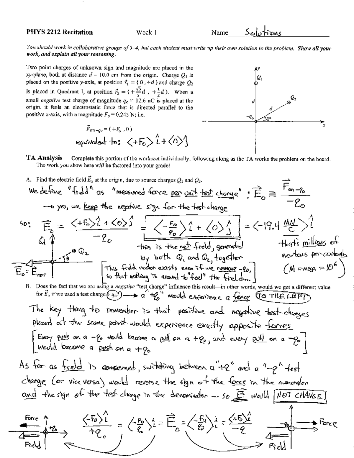 Physics 2212 Electric Fields Of Point Charges - PHYS 2212 - Studocu