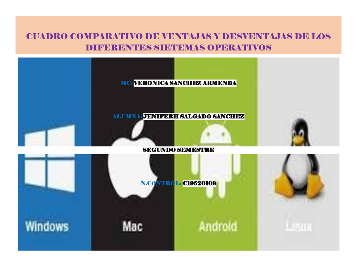 Diferencias Entre Sistemas Operativos Windows Images 3947