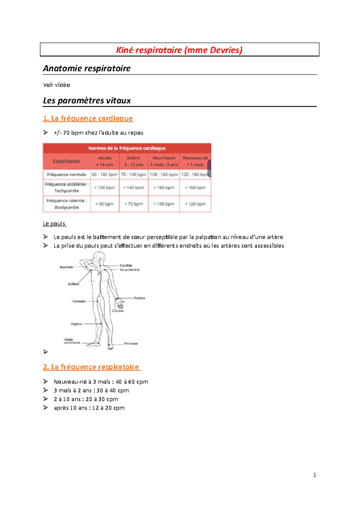 Kiné respiratoire La fréquence cardiaque +/ 70 bpm chez l’adulte au repos Le pouls Le pouls