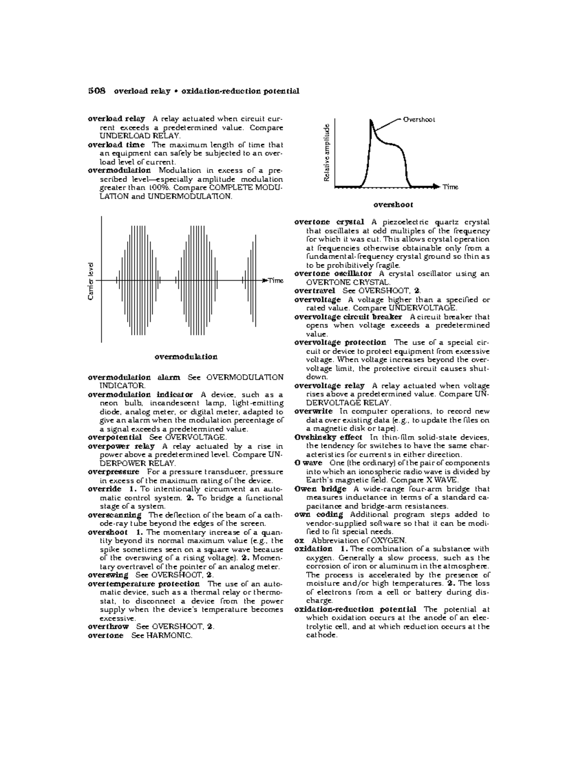 Dictionary of Electronics175 overload relay A relay actuated when