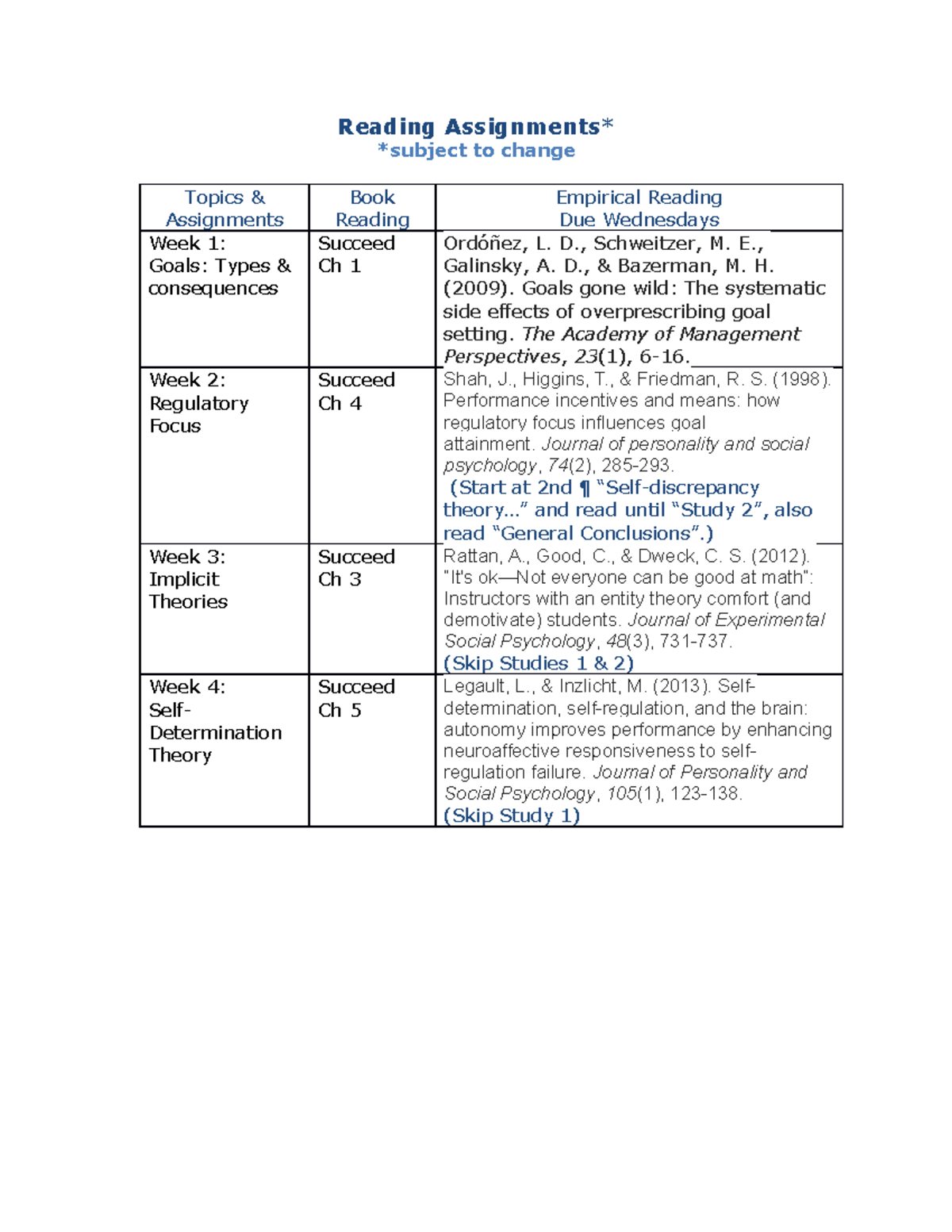 definition of reading assignments