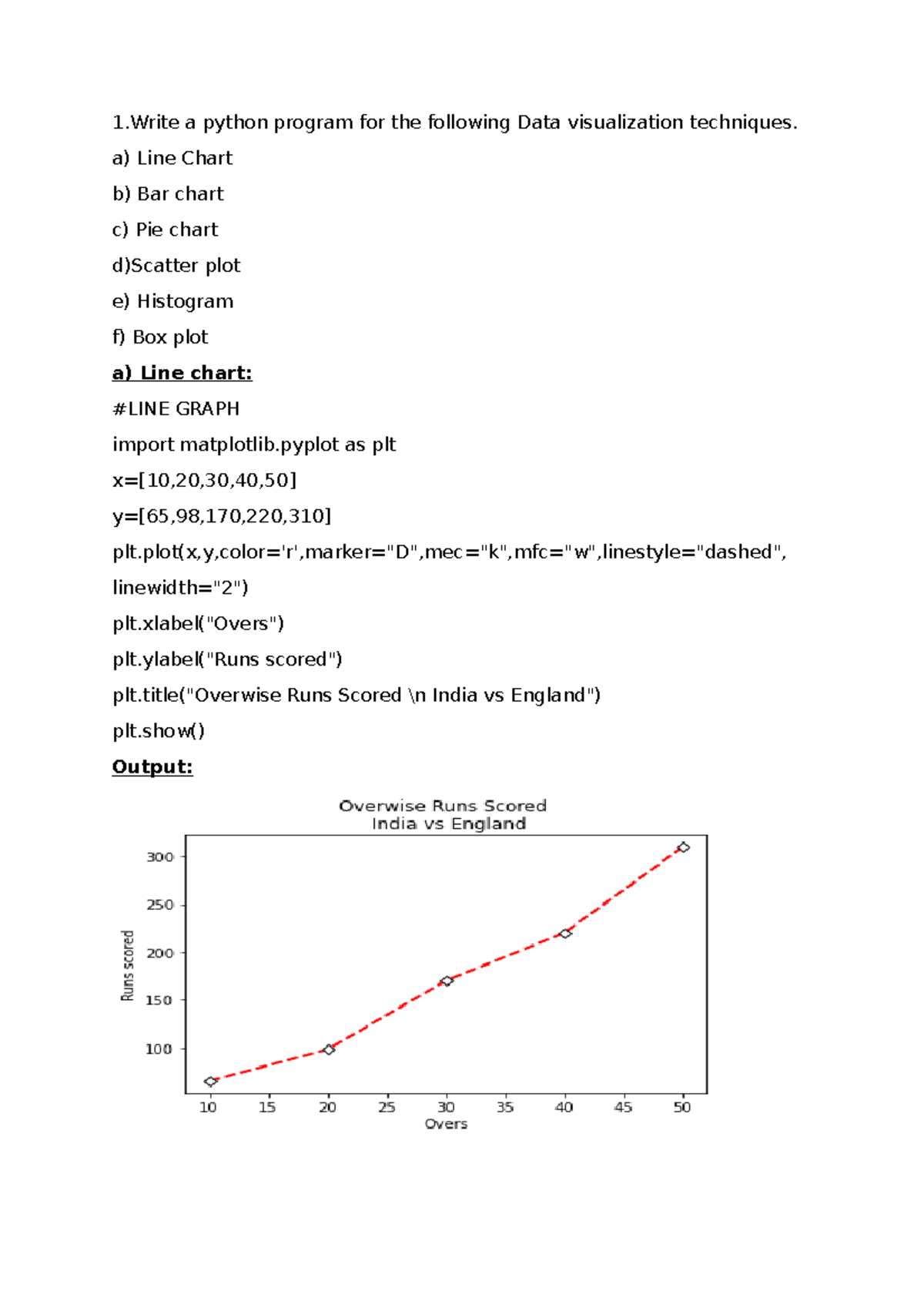 LAB Programs DV - 1 a python program for the following Data ...