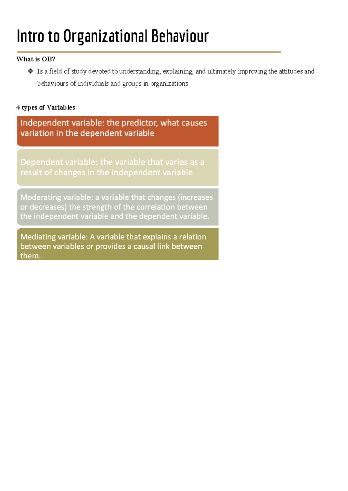 Intro to OB - Lecture notes - MHR 405 - Intro to Organizational ...