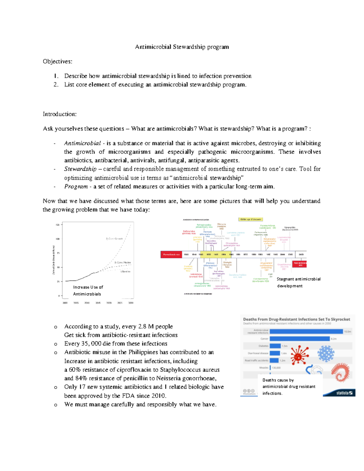 Antimicrobial Stewardship Program Introduction Ask yourselves these questions What are
