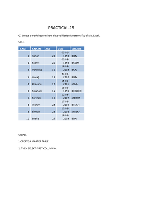Practice material for bba - Practical File On Computer Fundamentals ...