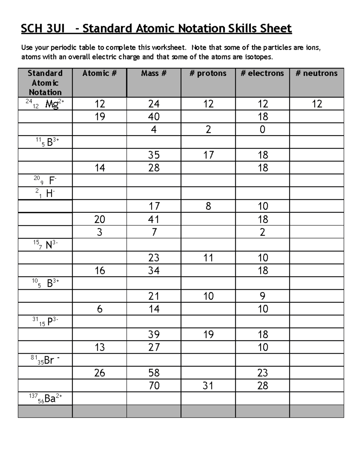 copy-of-08a-worksheet-standard-atomic-notation-skills-sch-3ui