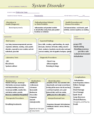 Alfred Manning - Performance Overview for Diann Aguasviva on case ...