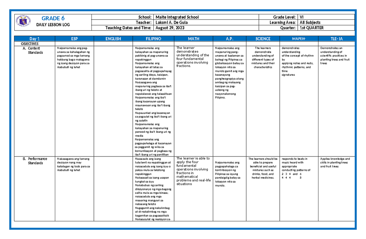 Daily lesson log - GRADE 6 DAILY LESSON LOG School: Maite Integrated ...