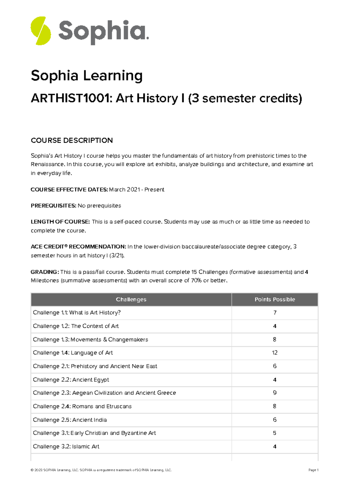 Sophia art history i syllabus CRJ 105 Strayer Studocu