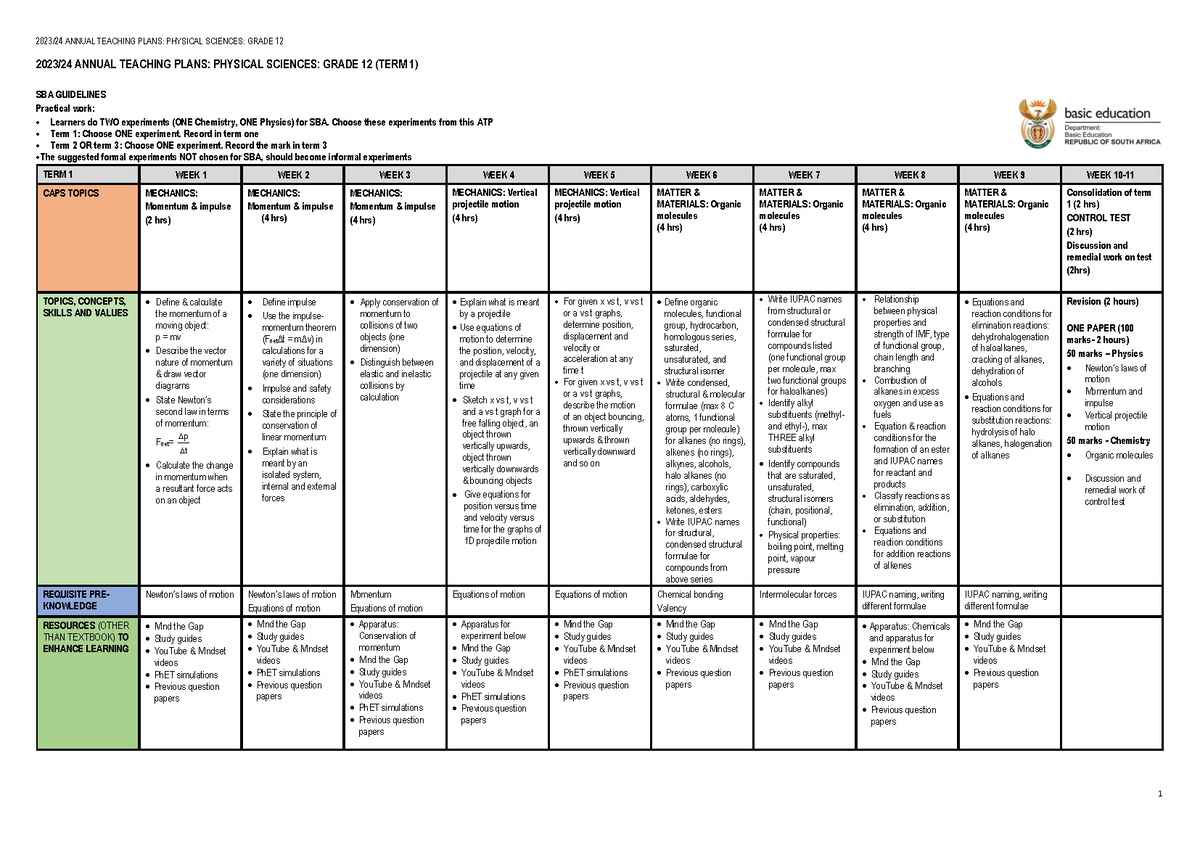 ATP - Physical Sciences Term 1 - 2023/24 ANNUAL TEACHING PLANS ...