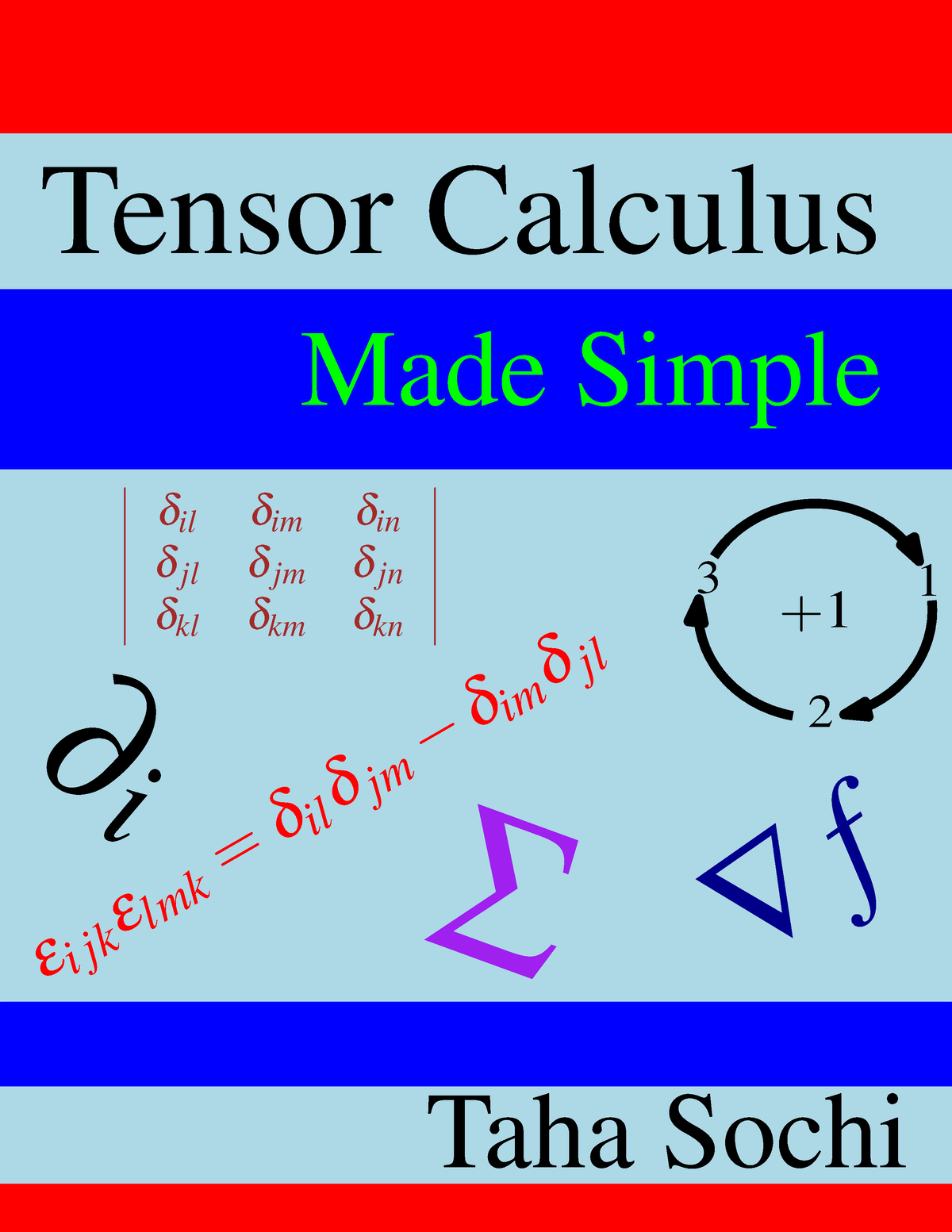 Tensor Calculus Made Simple - Taha Sochi εi Jk εlmk = δ Il δ Jm − δim δ ...