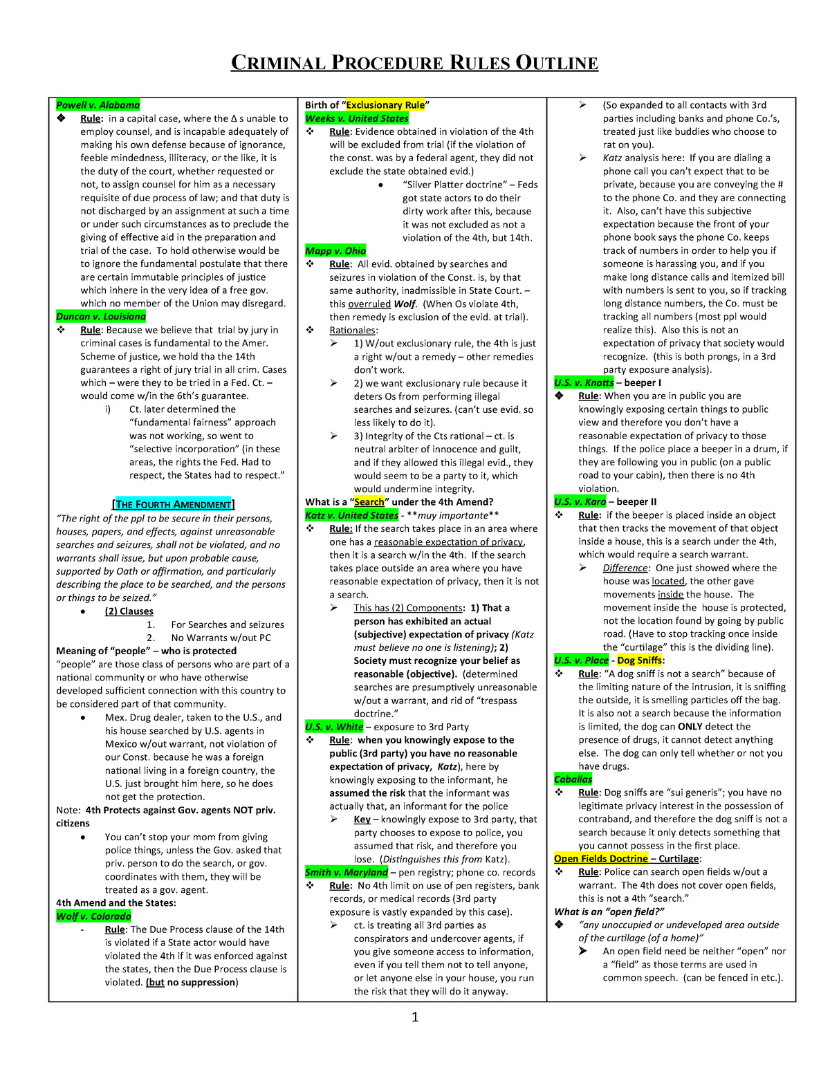 40383647 Criminal Procedure Rules - CRIMINAL PROCEDURE RULES OUTLINE ...