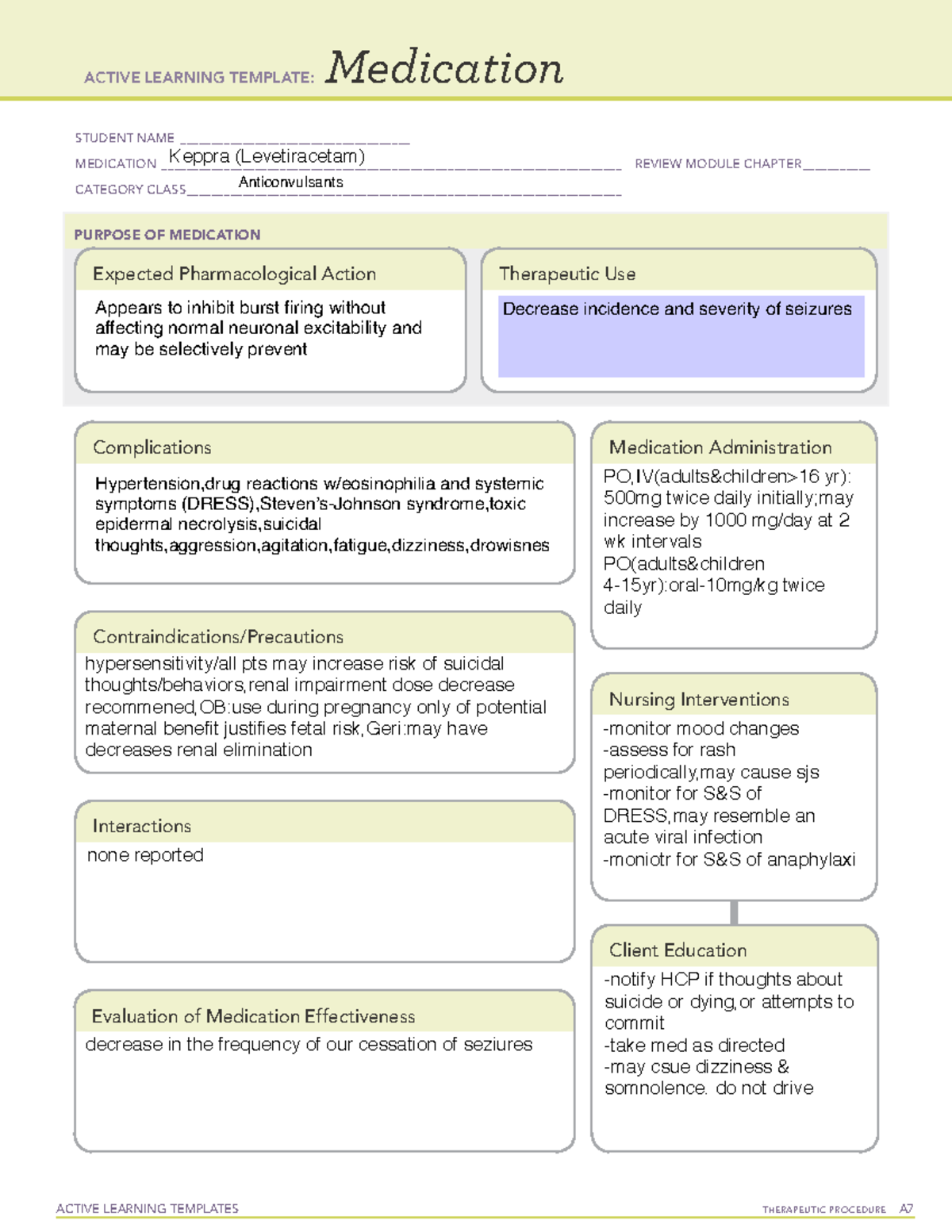 Keppra - ATi template - ACTIVE LEARNING TEMPLATES THERAPEUTIC PROCEDURE ...