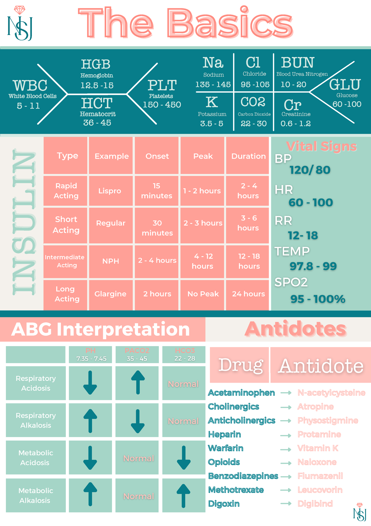 2f6fa605 7f8b 4856 ac70 946bab1dc80b - Respiratory Alkalosis Metabolic ...