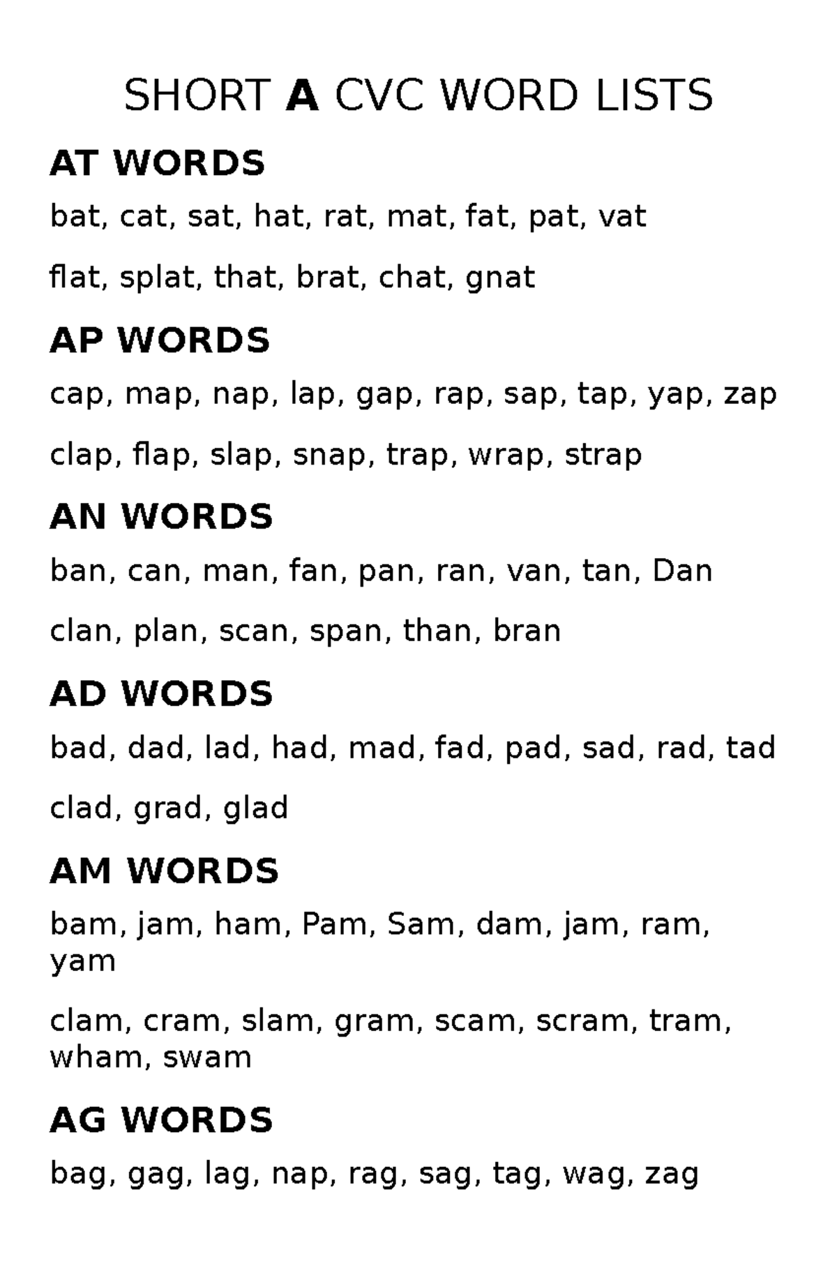Short A CVC WORD Lists - CVC - SHORT A CVC WORD LISTS AT WORDS bat, cat ...