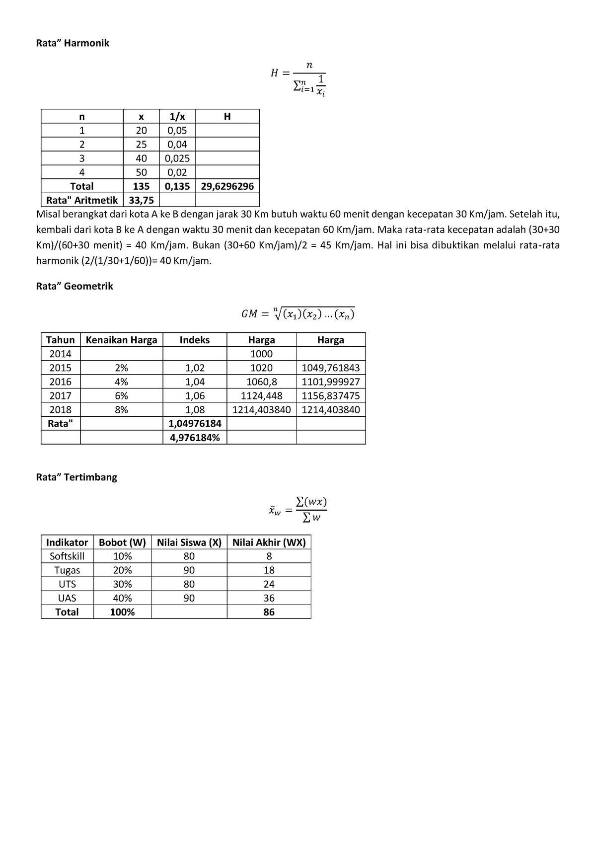 Statistik Bisnis Sem 3 Pertemuan 6 - Rata” Harmonik Ā = 𝕛 ∑ þ 1 𝕖 𝕛𝕖= N ...