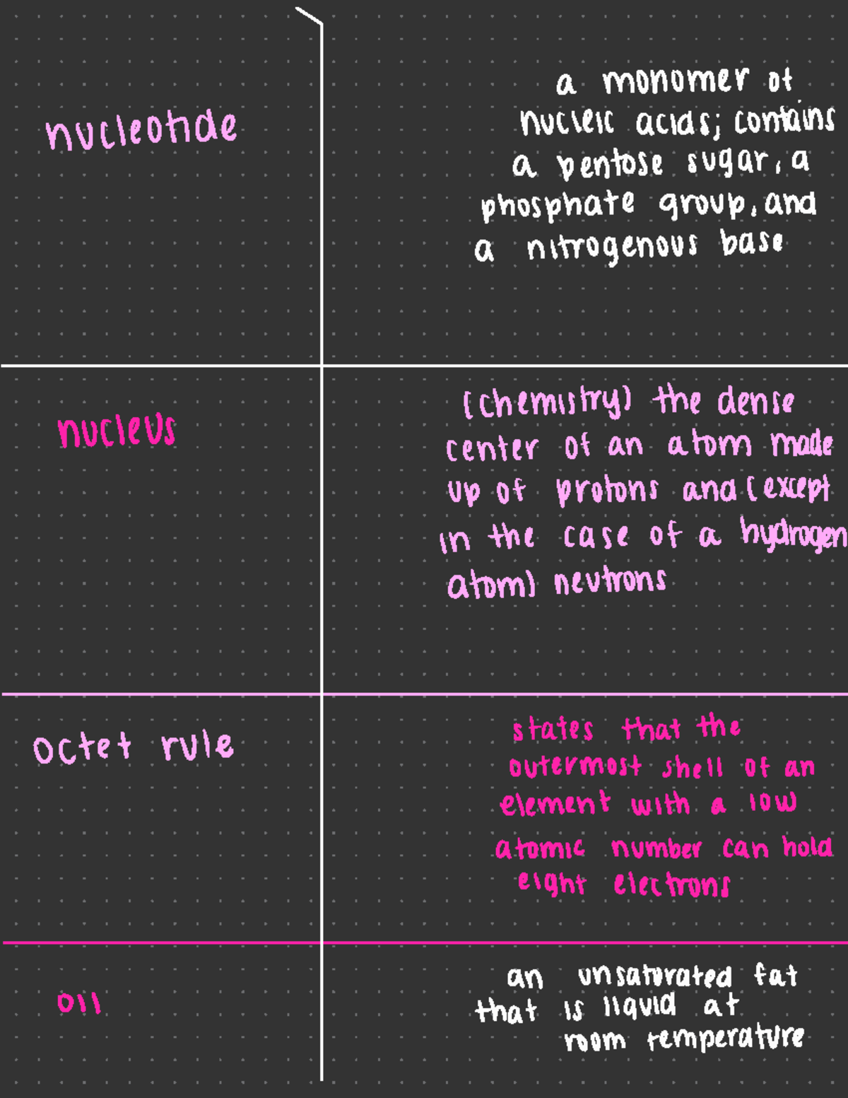 Chemistry Of Life Flashcards part 4 BIOL 041 Studocu