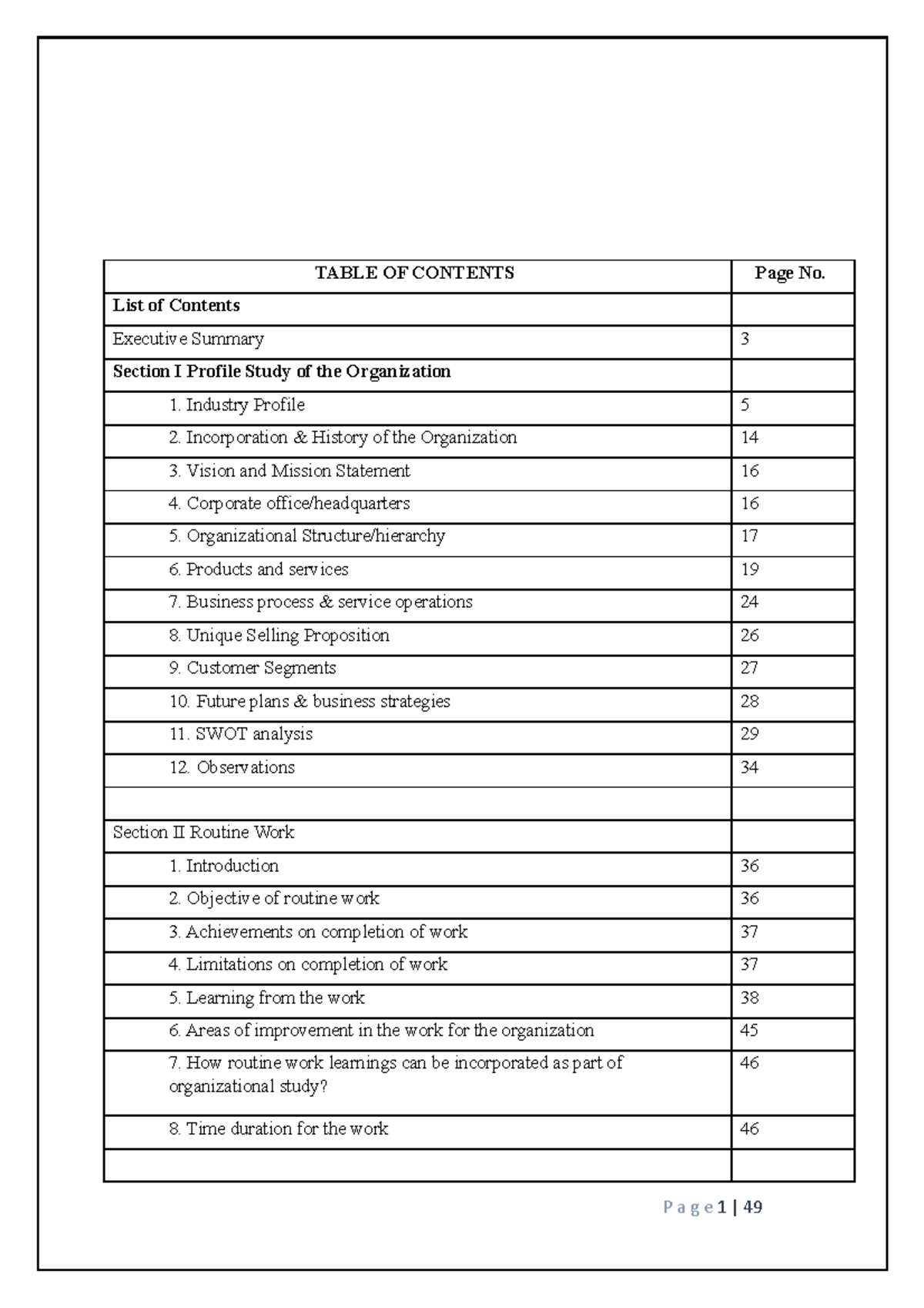 Financial analysis- Assignment 2 - TABLE OF CONTENTS Page No. How ...