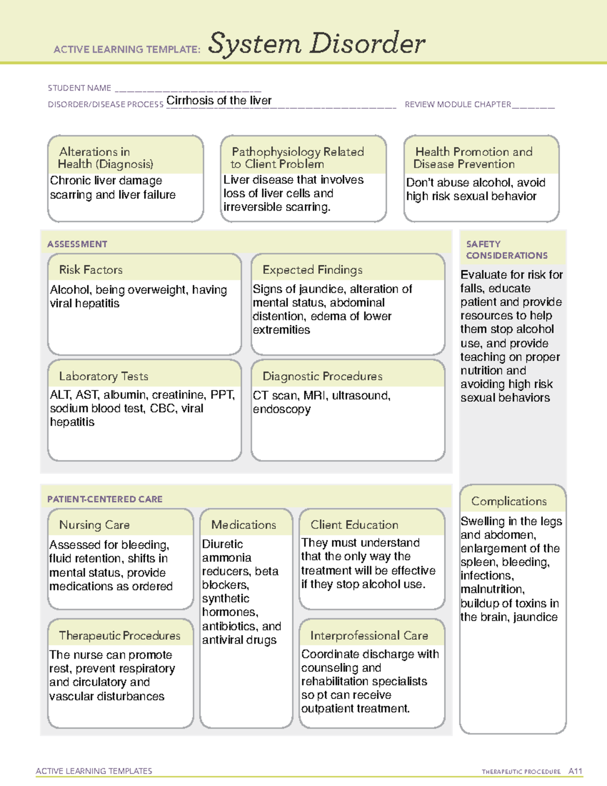 Cirrhosis of the liver - Lifer diseases - ACTIVE LEARNING TEMPLATES ...