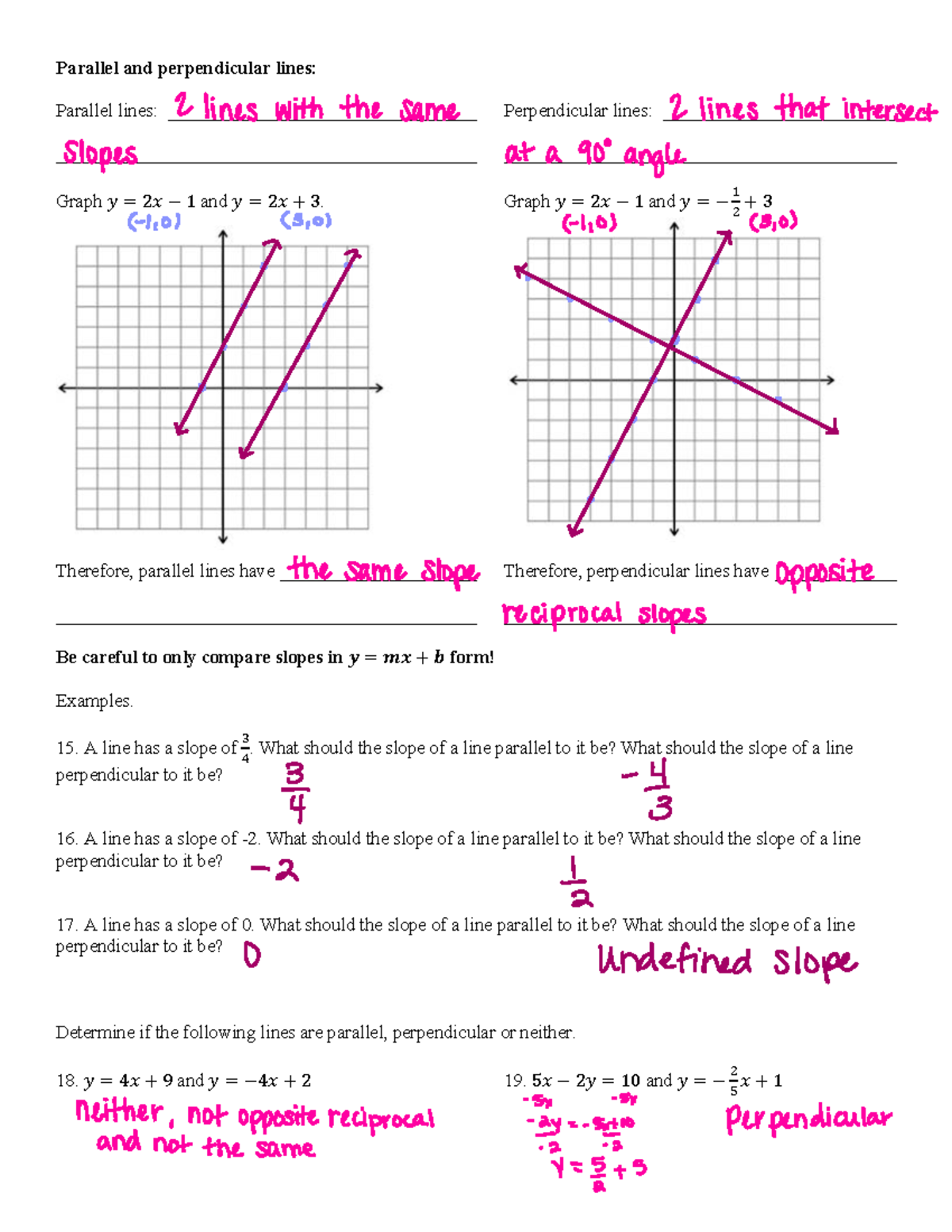 graphing-lines-and-slope-intercept-form-parallel-and-perpendicular