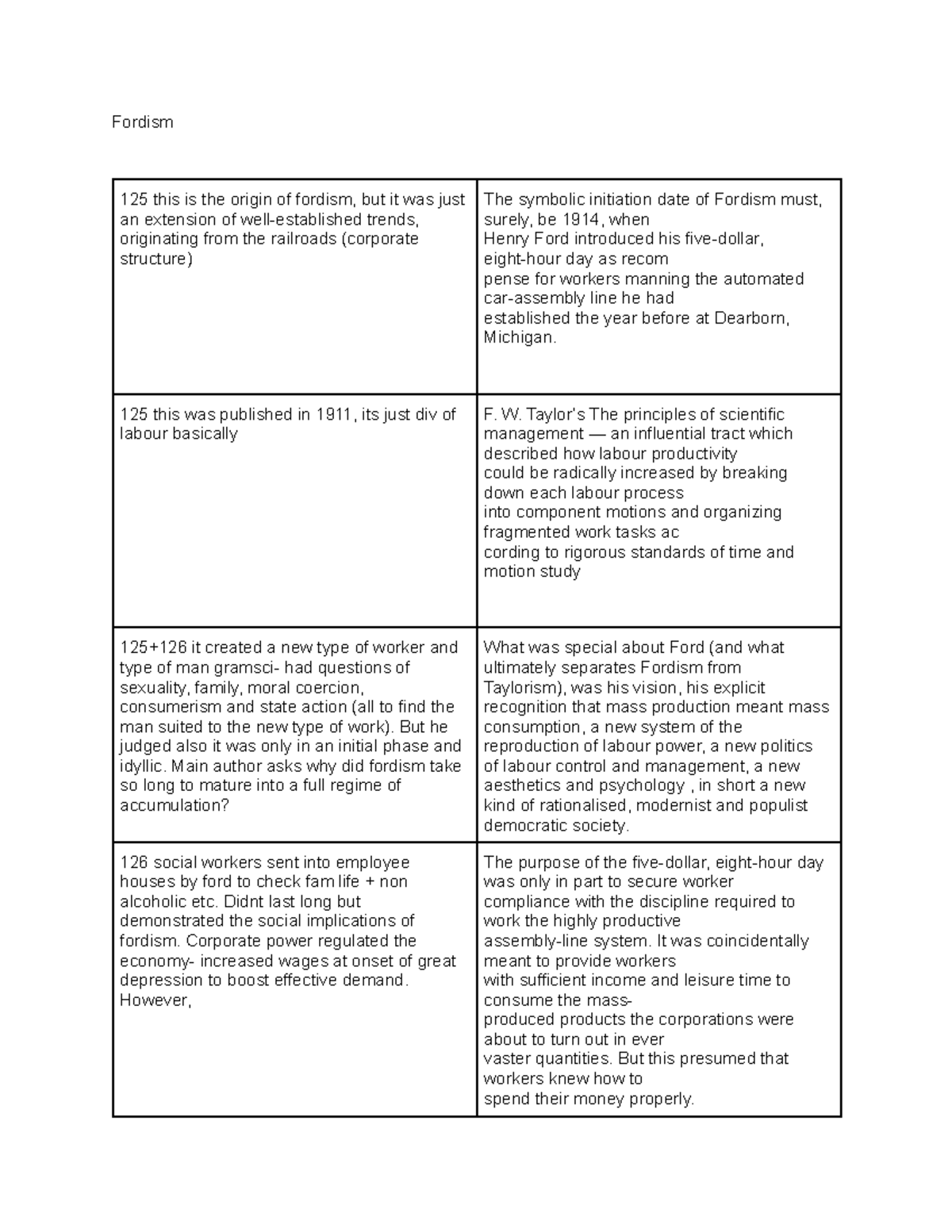 Gy206 readings week 2 - reading notes - Fordism 125 this is the origin ...