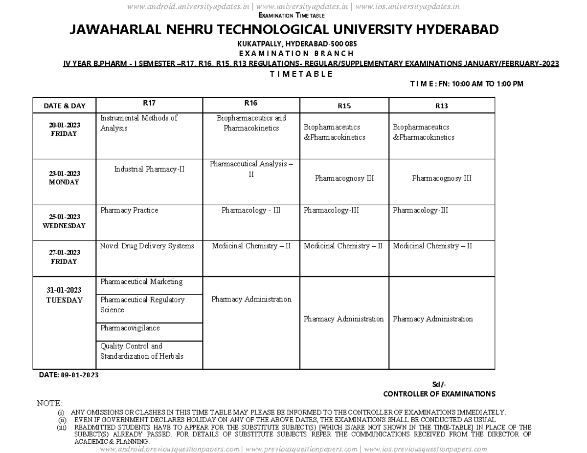 B.Pharm IV-I Jan 2023 - Notes Of B Pharmacy - EXAMINATION TIME TABLE ...