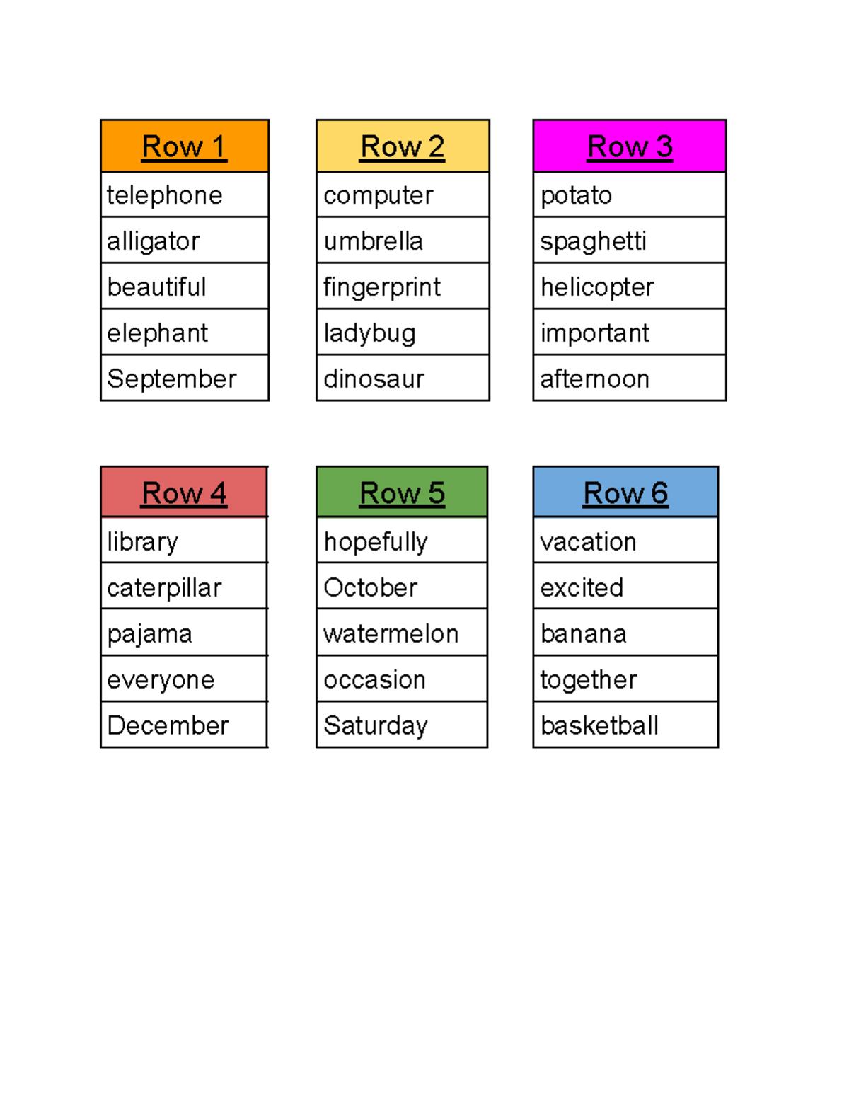 3 syllable words D171 Row 1 Row 2 Row 3 telephone computer potato
