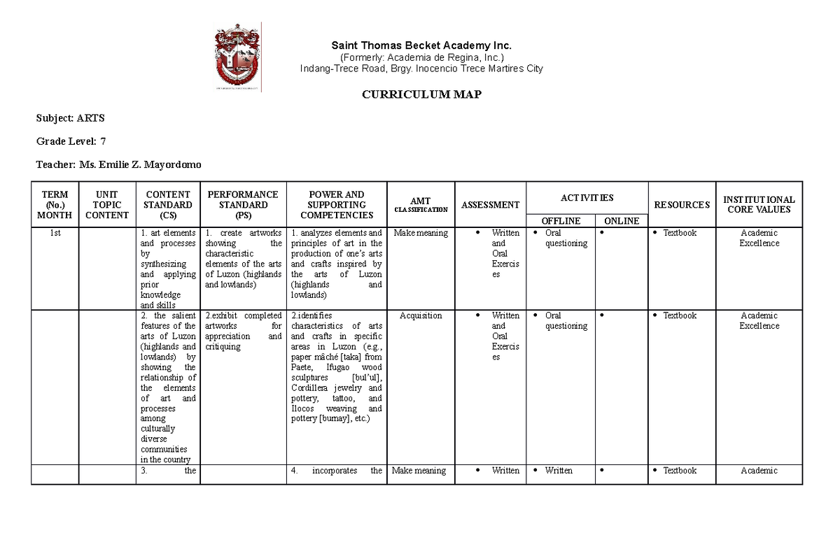 ART 7 - curriculum map - Saint Thomas Becket Academy Inc. (Formerly ...