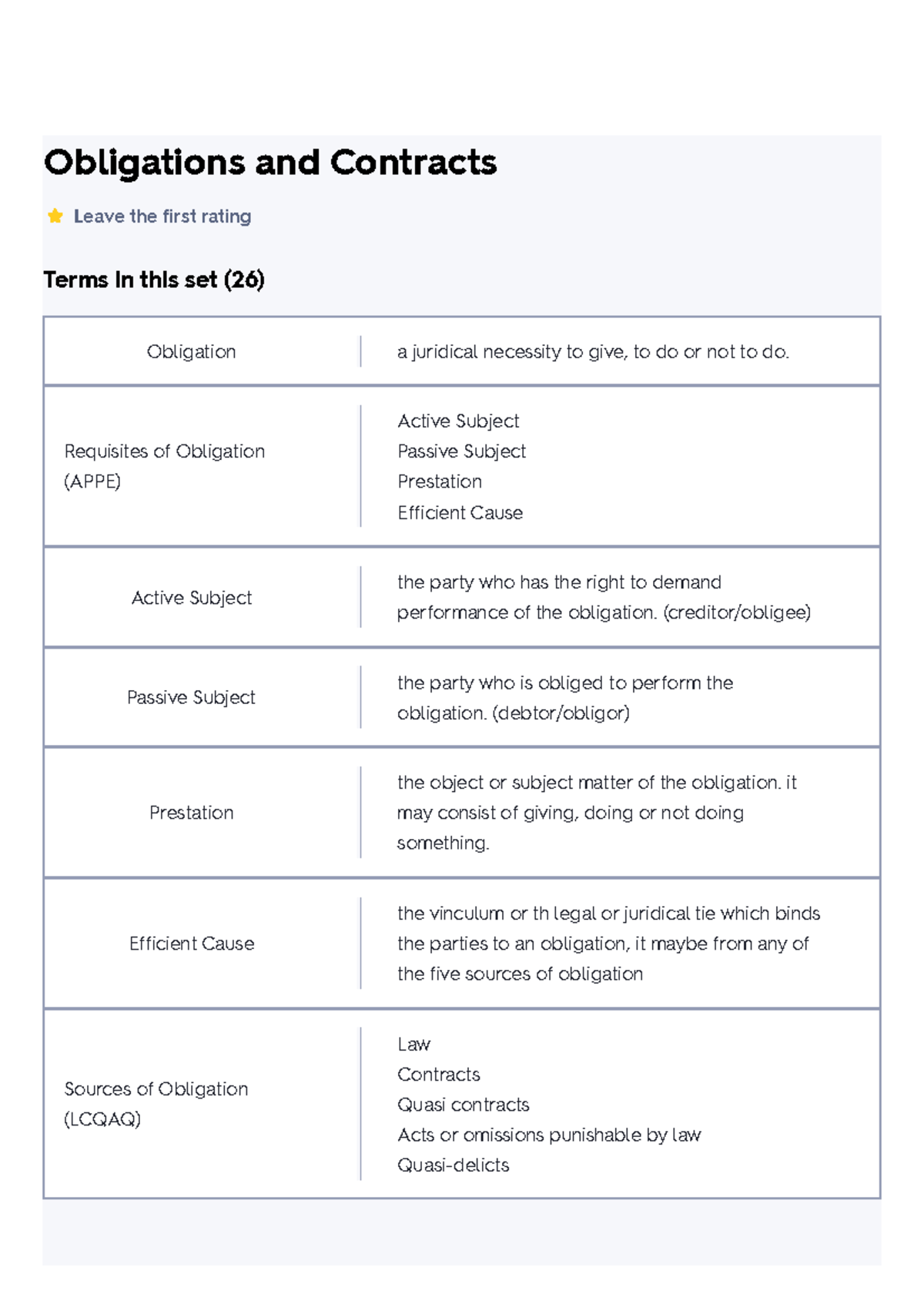 Obligations And Contracts Flashcards - Obligations And Contracts Leave ...