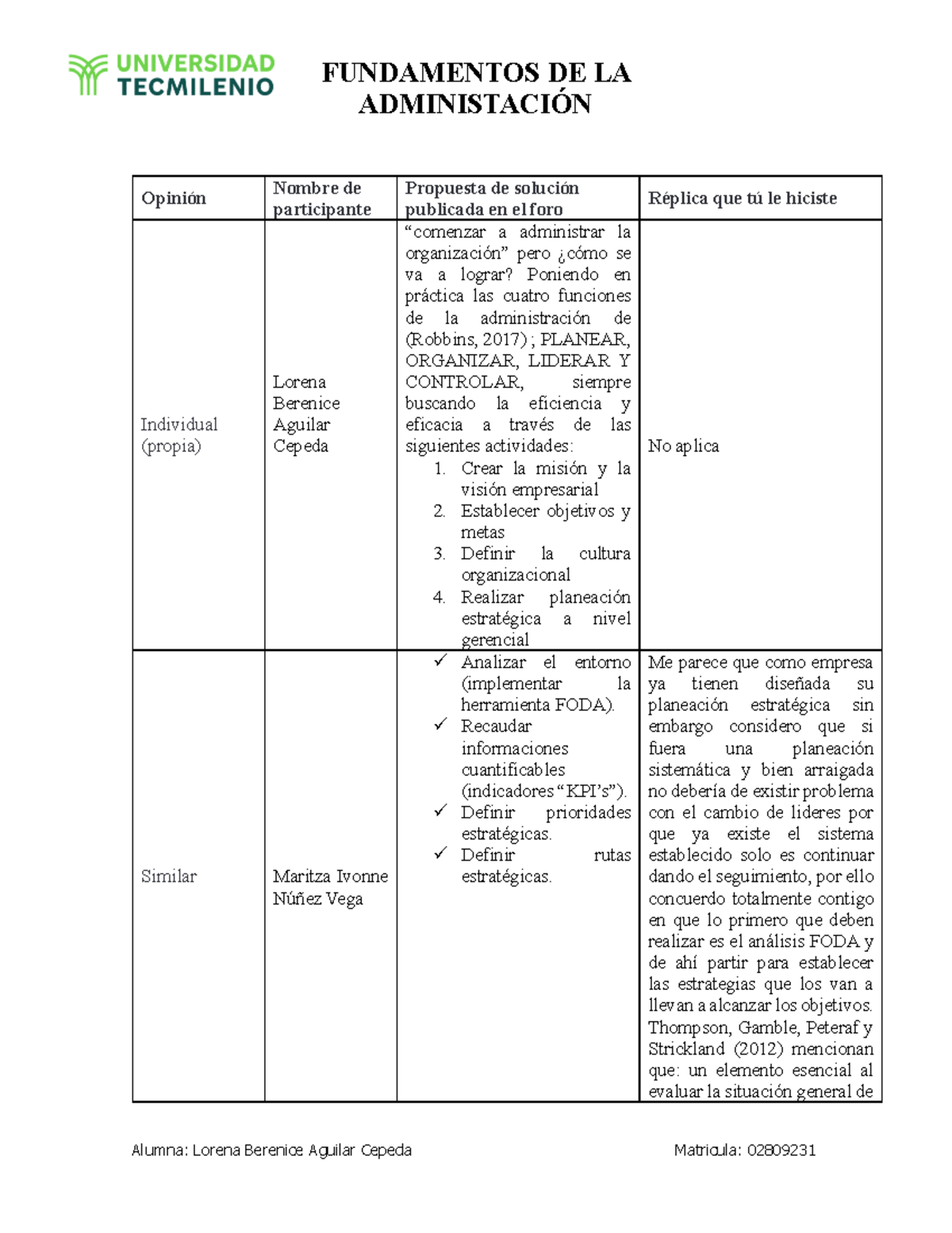 ACT 3 LBAC - EVIDENCIA 2 FUNDAMENTOS DE LA ADMINISTRACION ...