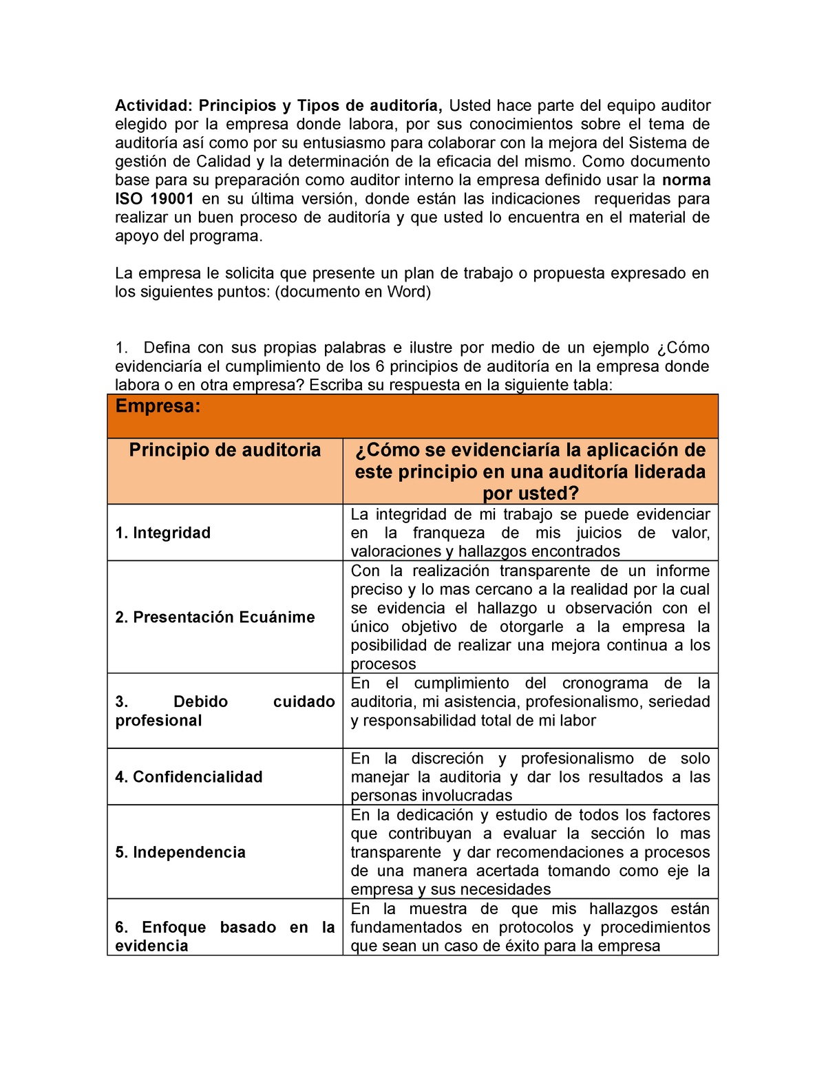 Evidencia 3 Informe ejecutivo - Actividad: Principios y Tipos de auditoría,  Usted hace parte del - Studocu