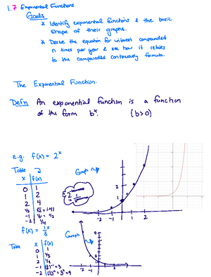 1.8 Logarithms - Business Calculus. - MATH 1071Q - Studocu