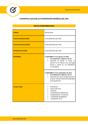 401681209 Esquema Constitucion Espanola 1978 BETA Pdf - Muerte Del ...