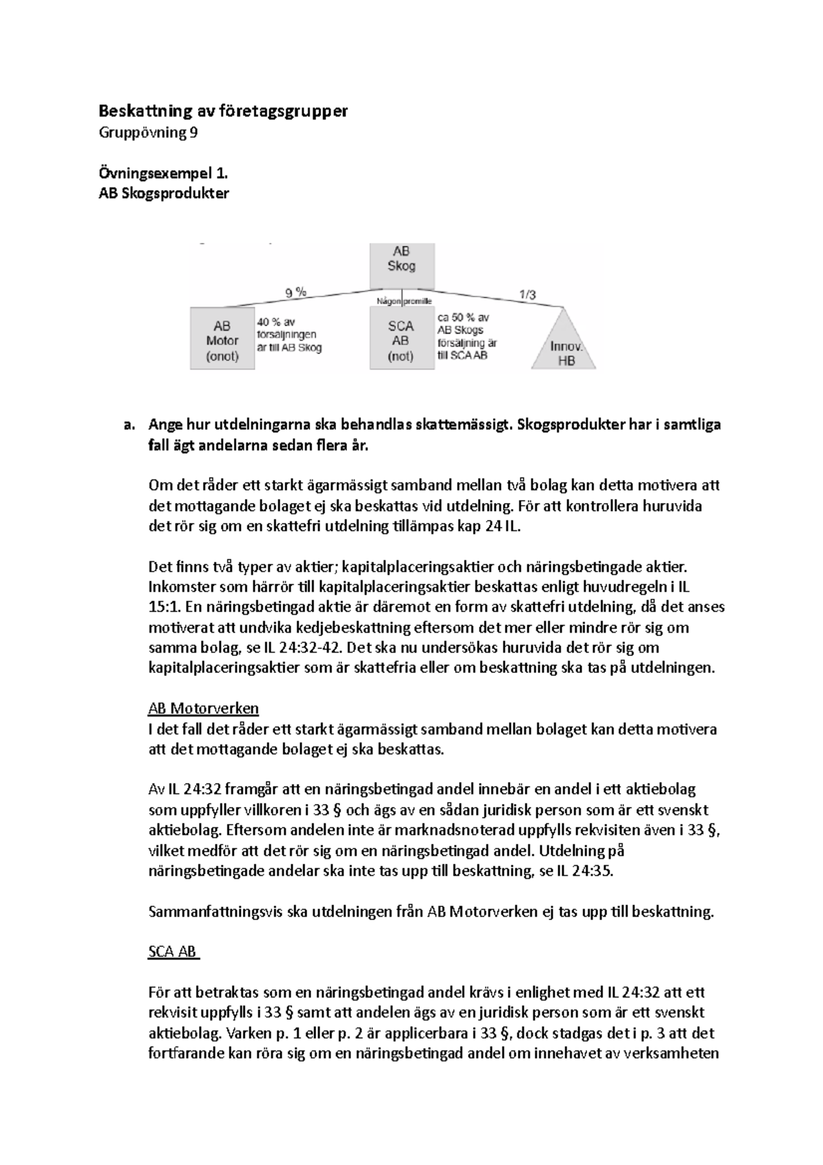 Företagsgrupper Gö9 - Beskattning Av Företagsgrupper Gruppövning 9 ...