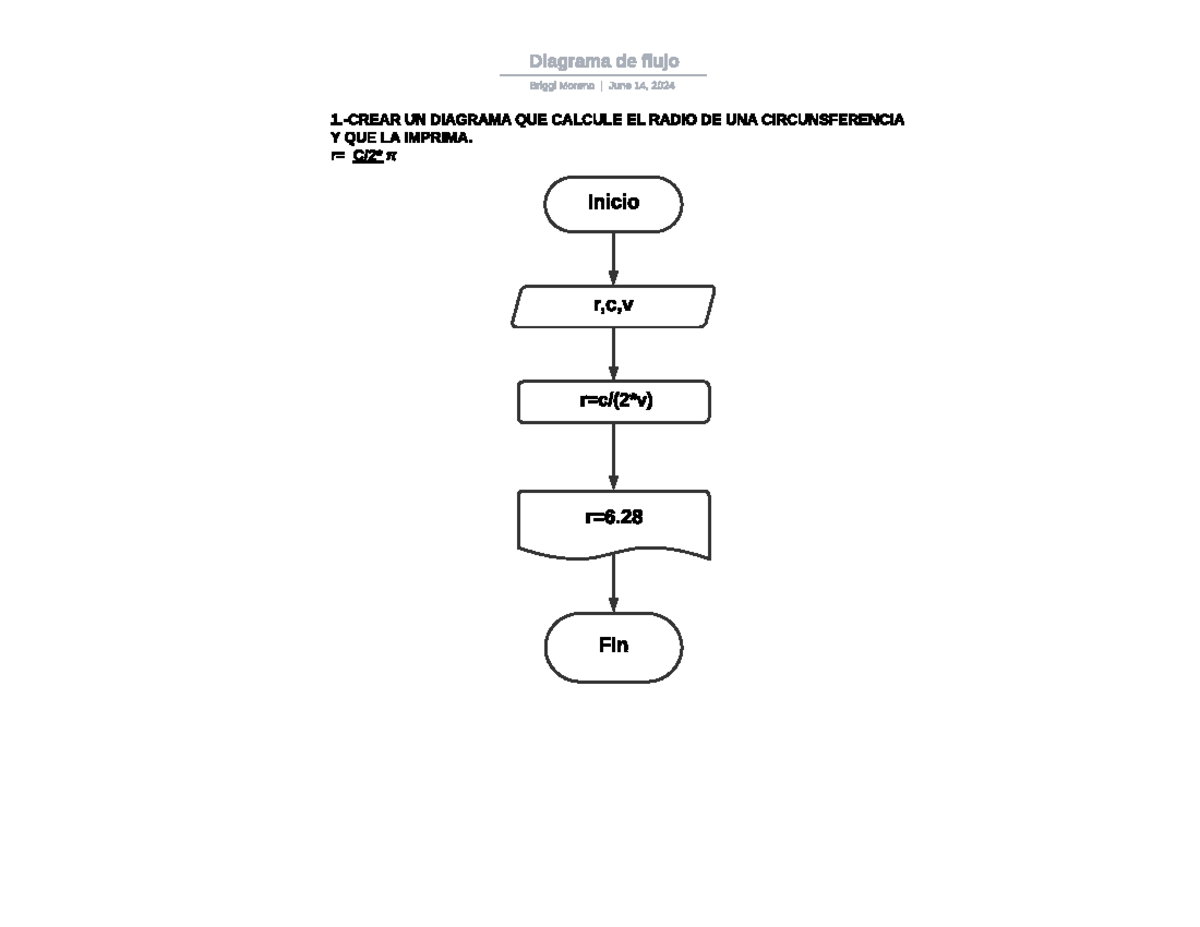 Práctica Iv Sobre Diagramas De Flujos Las Constante Y Variables Introducción Diagrama De 9420