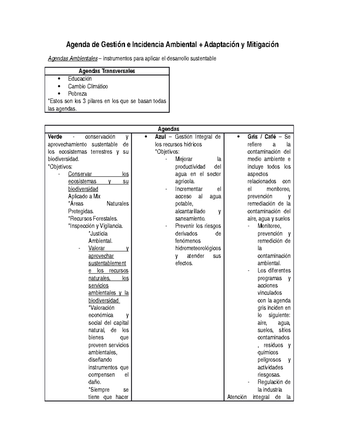 Agenda De Gestion E Incidencia Ambiental Studocu