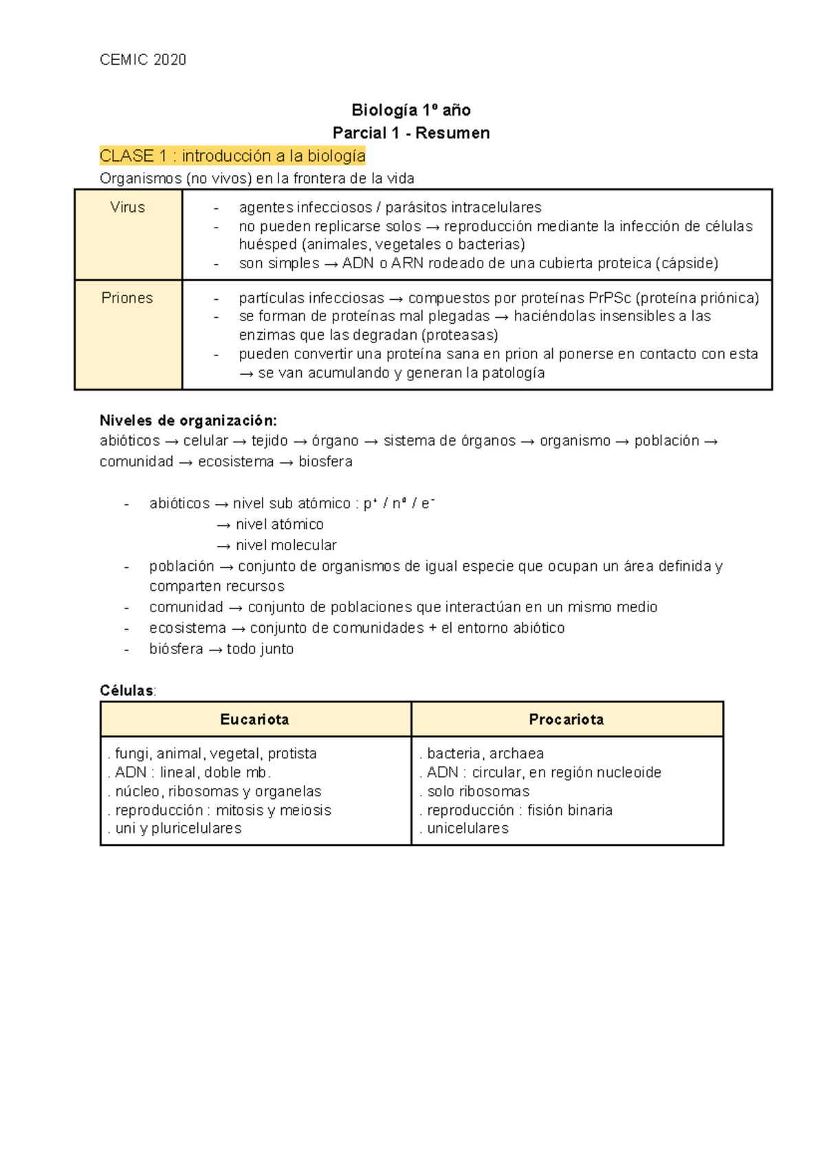 Biologia Resumen Parcial 1 - Biología 1º Año Parcial 1 - Resumen CLASE ...