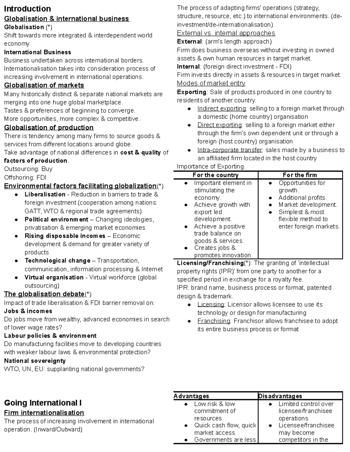 BSB119 Global Business - Final Exam - Introduction ...