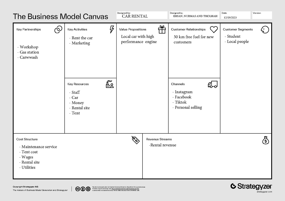 CAR Rental - Hsshsh - strategyzer f3f3f Revenue Streams Designed for ...