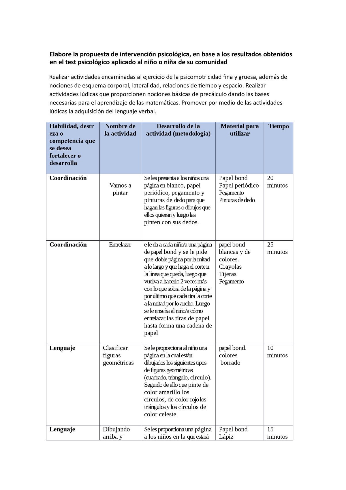 Elabore La Propuesta De Intervenci N Psicol Gica - Elabore La Propuesta ...