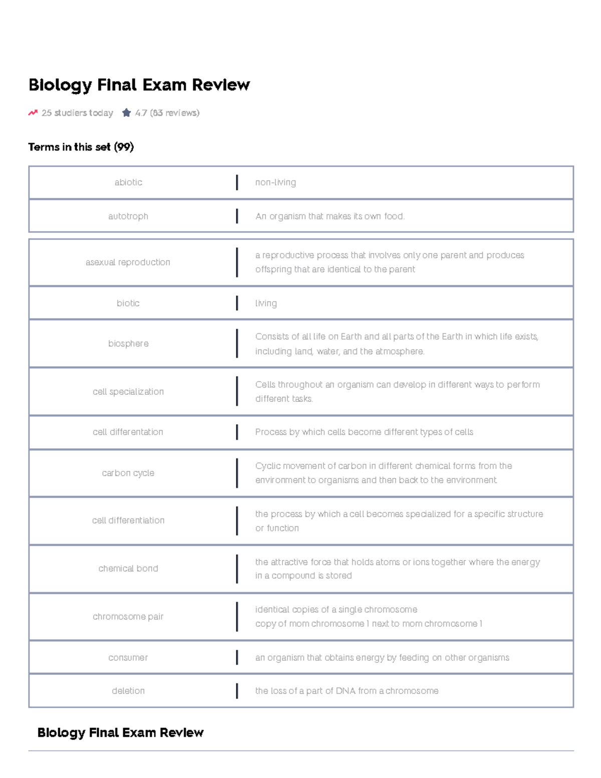 Biology Final Exam Review Flashcards Quizlet - Biology Final Exam ...