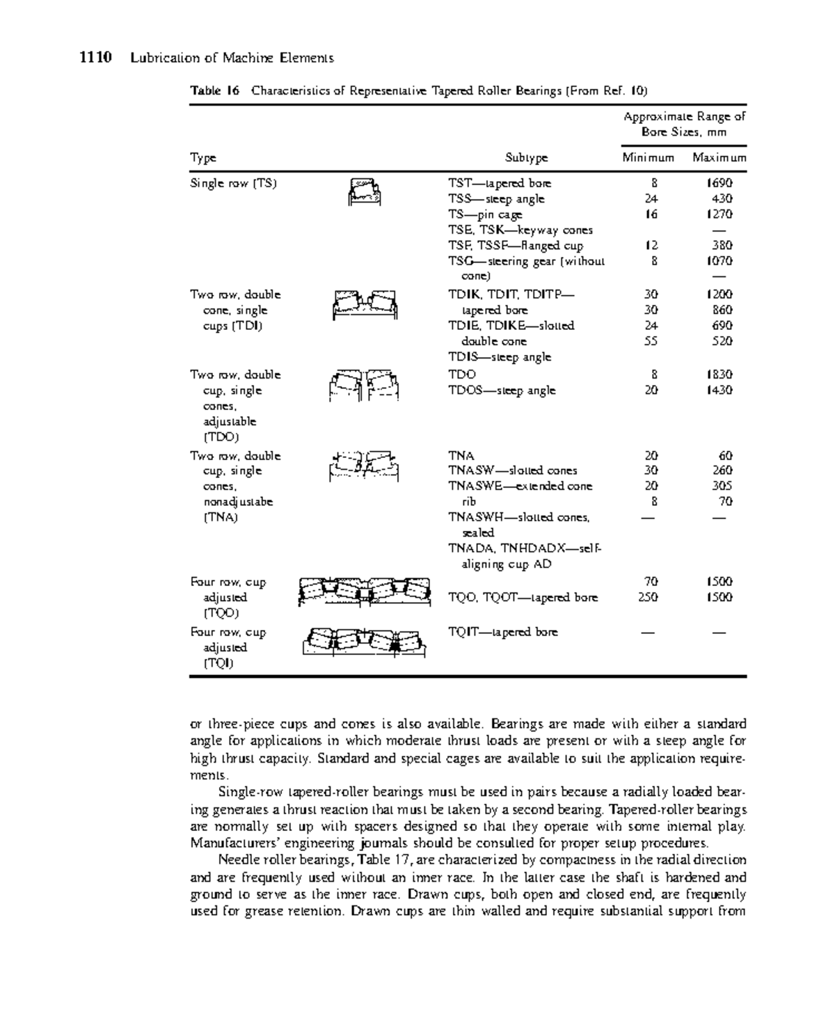 Mechanical Engineers' Handbook Third Edition Materials and Mechanical