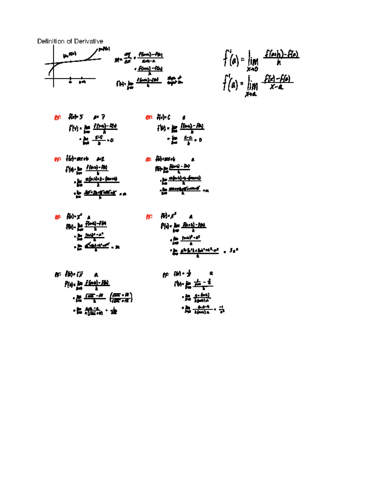 math-121-cycle-2-class-notes-definition-of-derivative-m-flath-flat-x