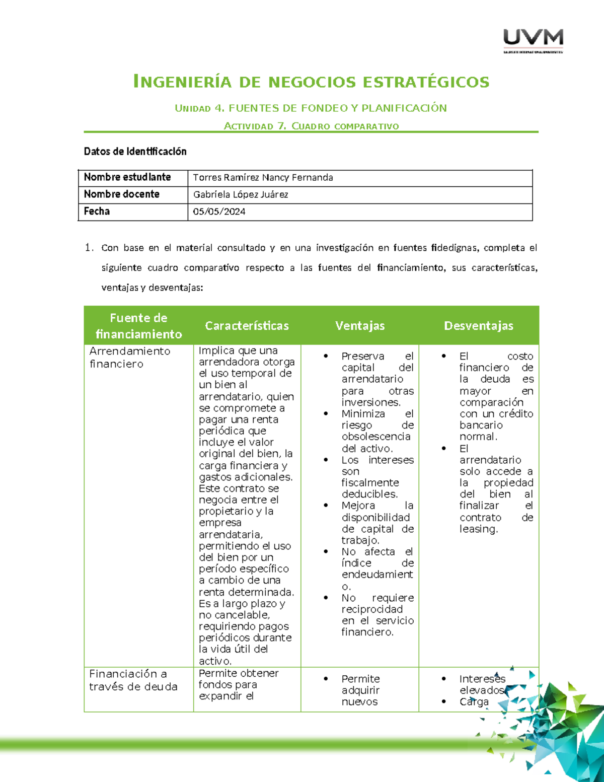 Cuadro Comparativo IngenierÍa De Negocios EstratÉgicos Unidad 4 Fuentes De Fondeo Y 2919