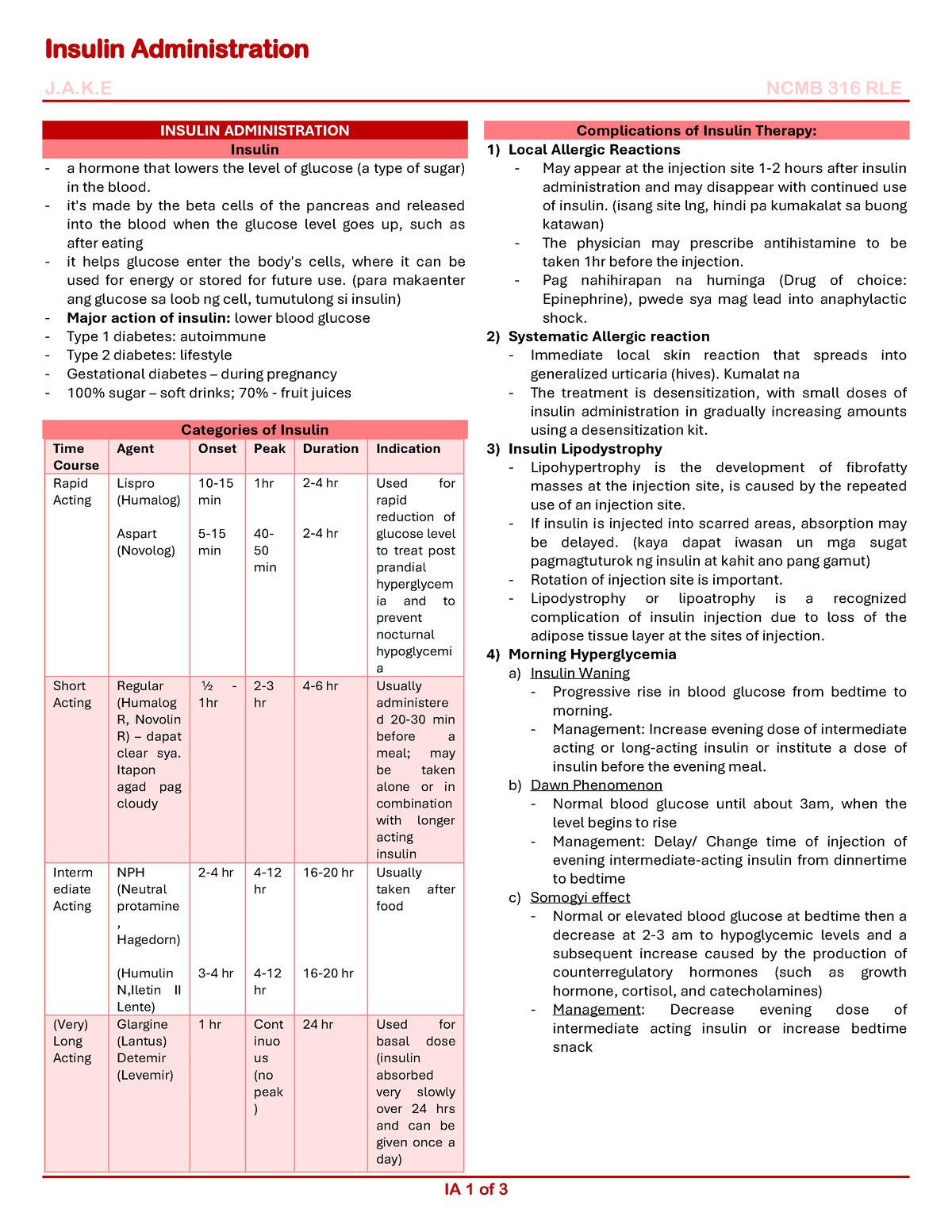 316 RLE - Insulin Administration - Insulin Administration J.A.K NCMB ...