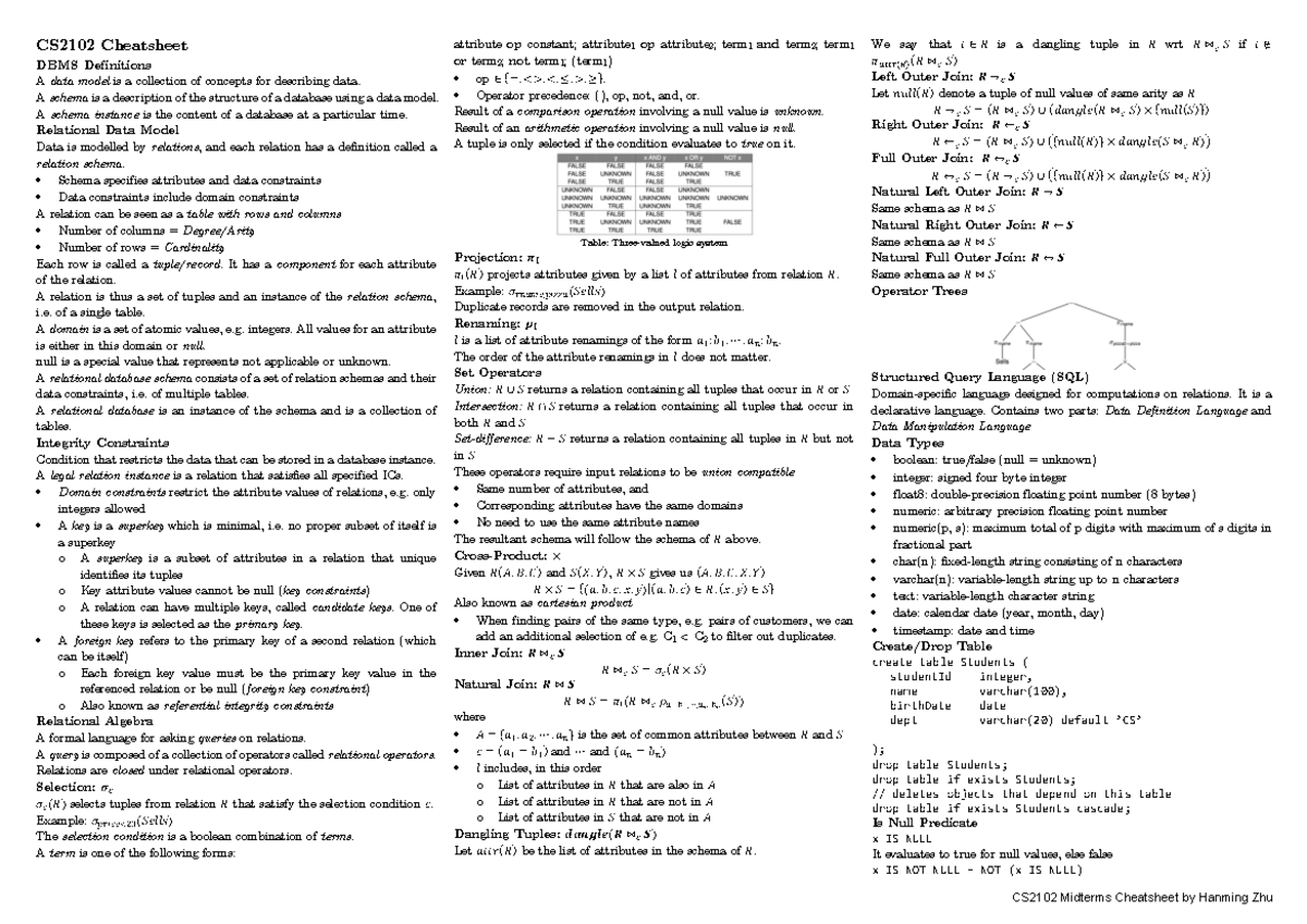 CS2102 Midterms Cheatsheet - CS2102 Cheatsheet DBMS Definitions A Data ...