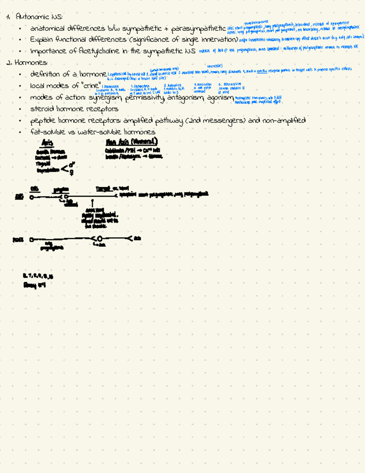 Unit 5 lec set updated - anatomy practice stuff - 1. Autonomic NS ...