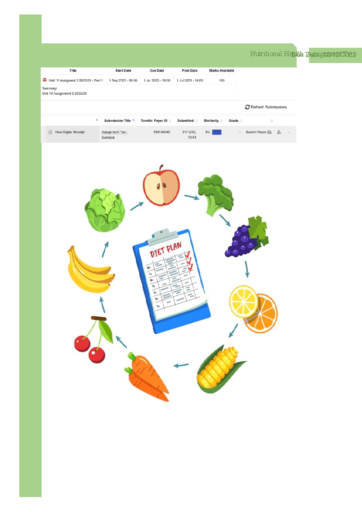 week 8 assignment worksheet nutrition intervention for patient with cancer