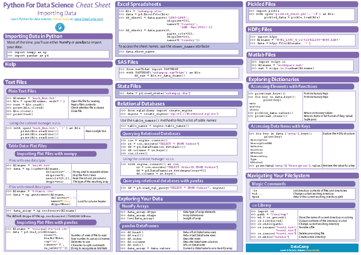Importing Data Python Cheat Sheet - Python For Data Science Cheat Sheet ...
